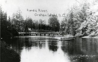 Kumdis River