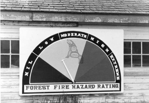 Forest Fire Hazard Meter