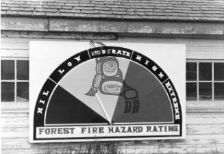 Forest Fire Hazard Meter