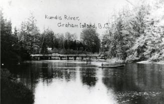 Kumdis River