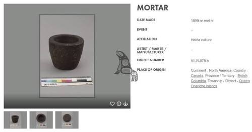 Mortar and Pestle